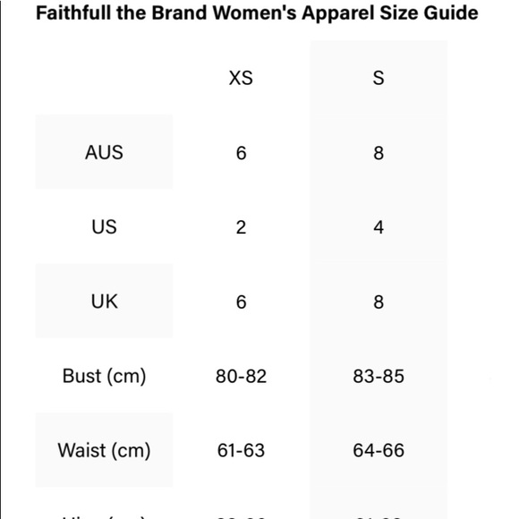 Faithful The Brand’s Spring/Summer 2020 Midi Dress - Picture 4 of 4